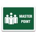 MASTER POINT SIGNAGE